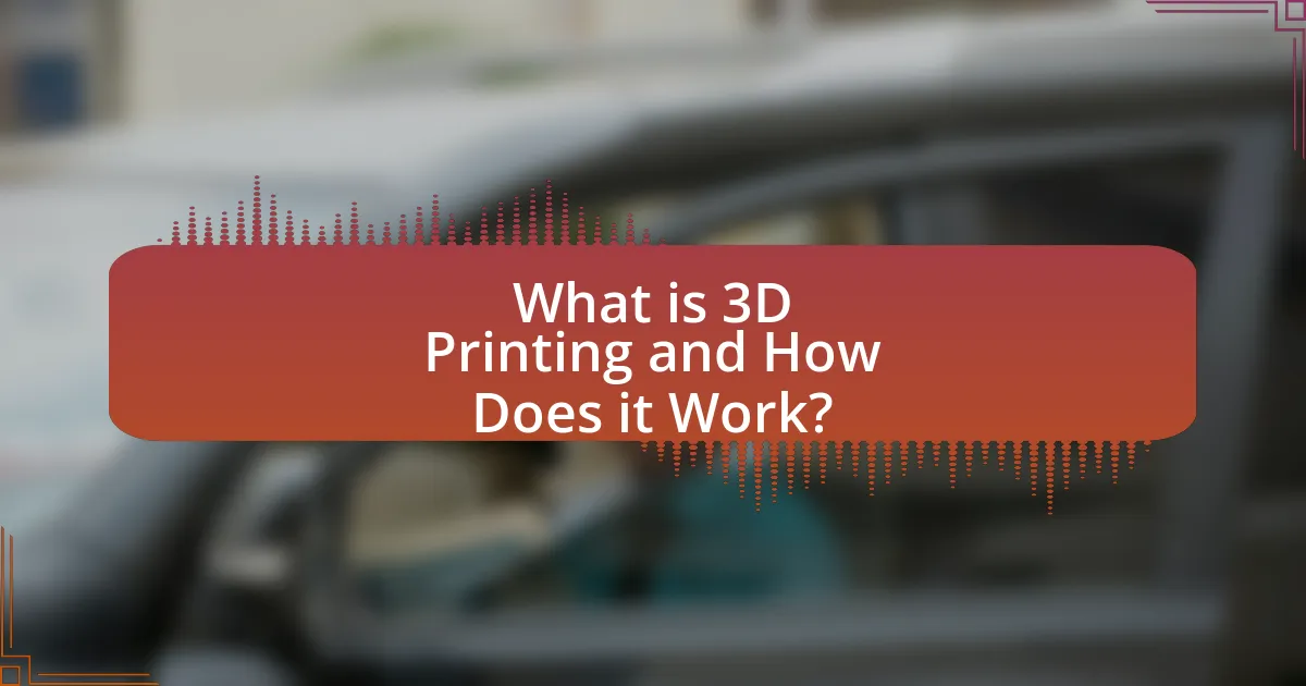 What is 3D Printing and How Does it Work?